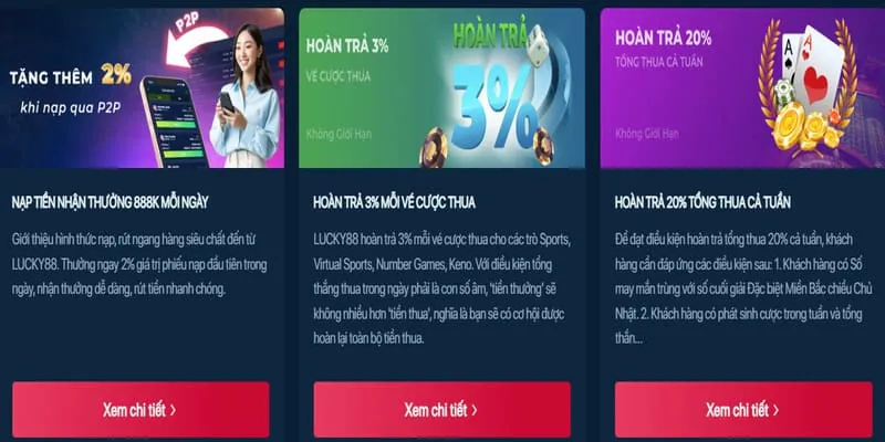 Khuyến mãi hoàn trả không giới hạn nw88 thể thao